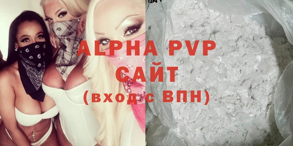 кокс Воткинск